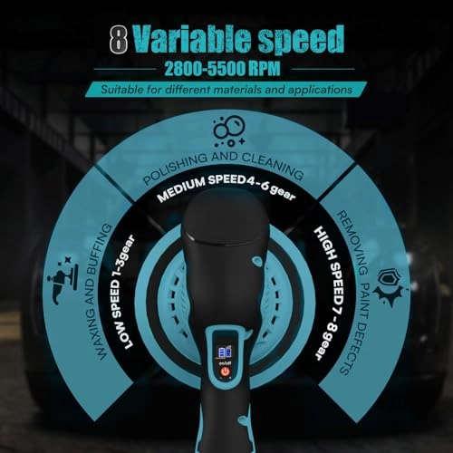 Buffer Polisher - 6 inch