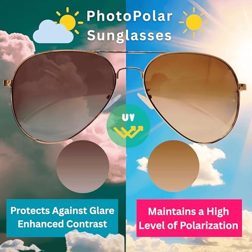 Alpha - Smart Sunglasses Bluetooth 5.3 120H Standby