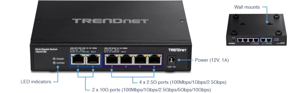 TEG-S762 6-Ports