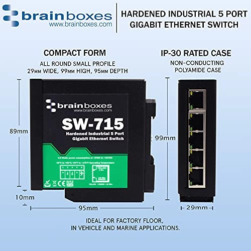 SW-715 5-ports