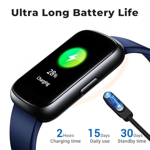 P08 - 3ATM Waterproof Heart Rate Monitor