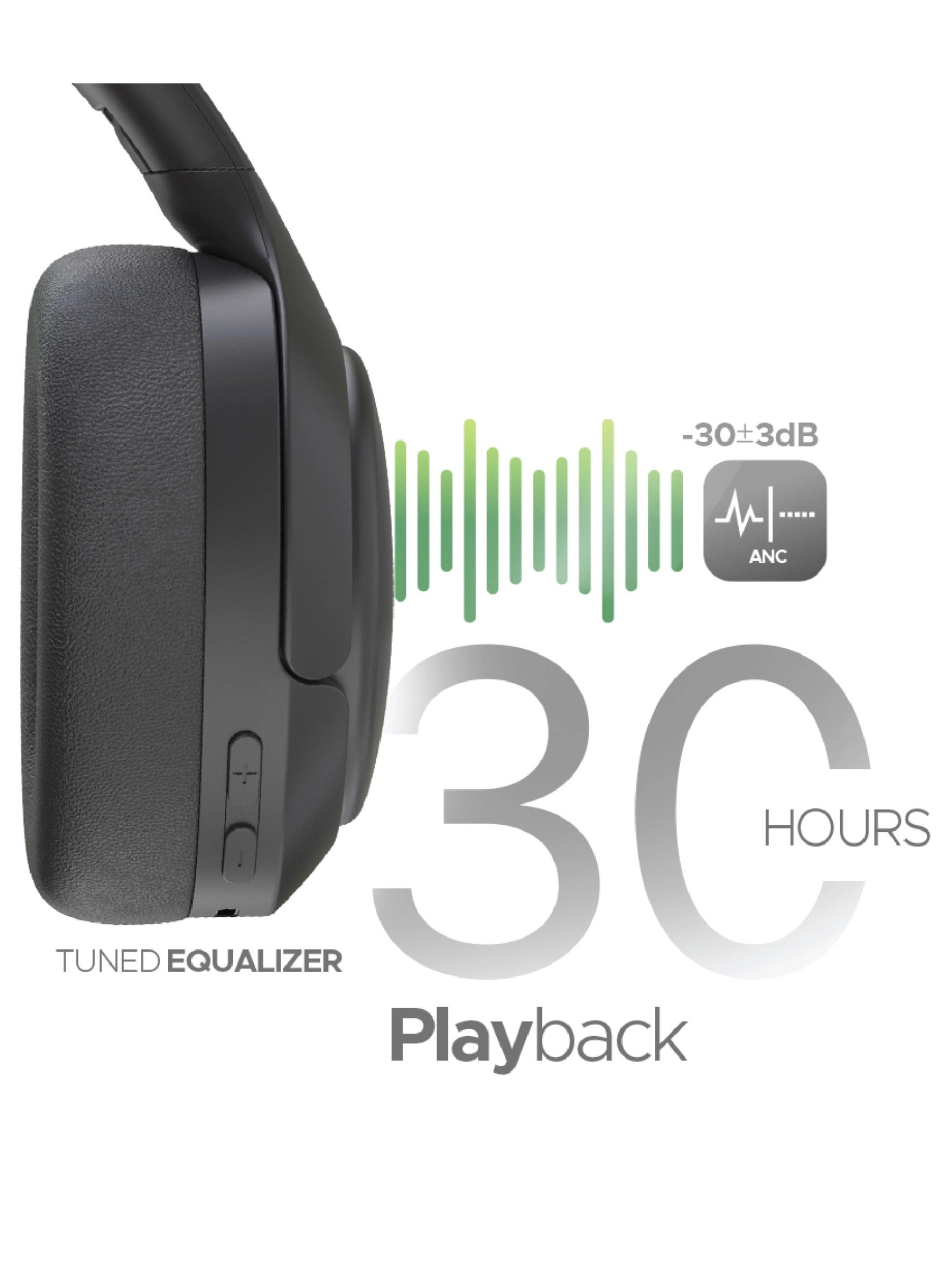 Fusion Wireless Headphone