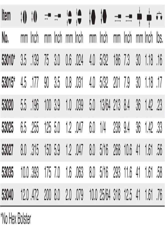 53015 Slotted Screwdriver 4.5mm x 90mm