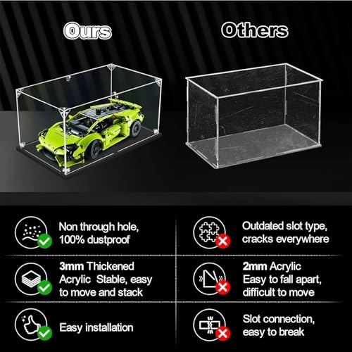 Display Case - 40 x 20 x 30 cm 3 mm Acrylic Transparent Dustproof