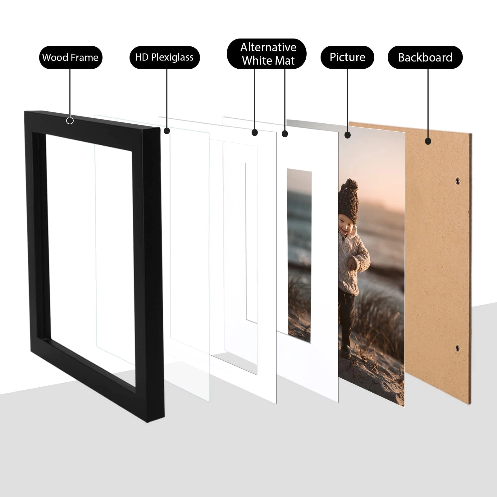 Picture Frame - 8x10