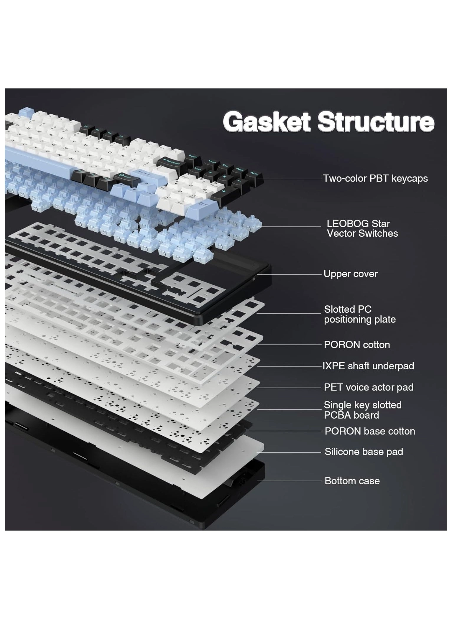 F99 - Wired/Wireless