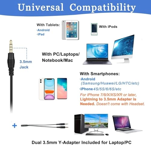 W802E1-DE Wired Headset