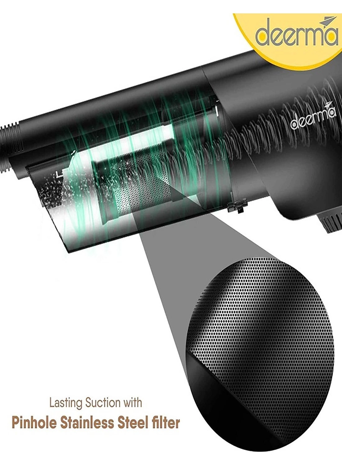 DEM-DX700 - 0.8 L 600 W