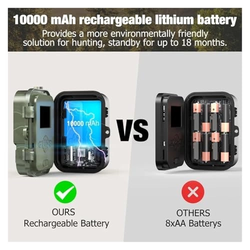 Wildlife Camera - 4G 50MP