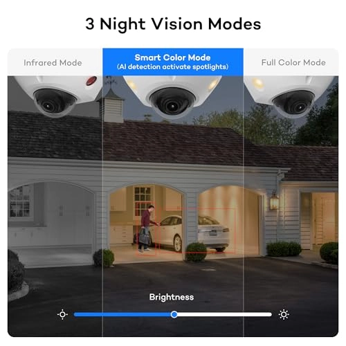 NVR - 16CH + PoE IP Camera - 16x 5MP