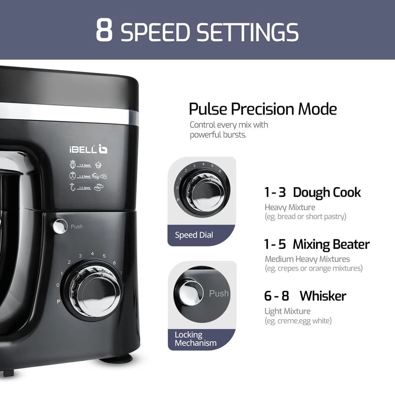 4500MPLUS - 5L 1300Watt