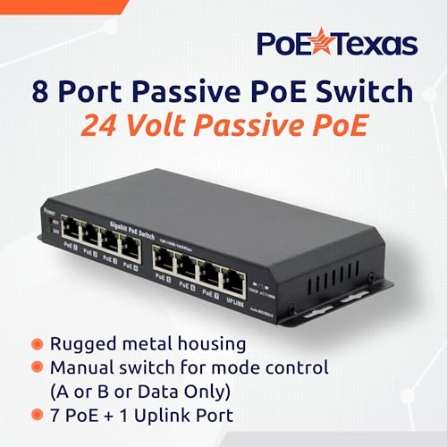 WS-GPOES-8-7-24v60w 8-ports