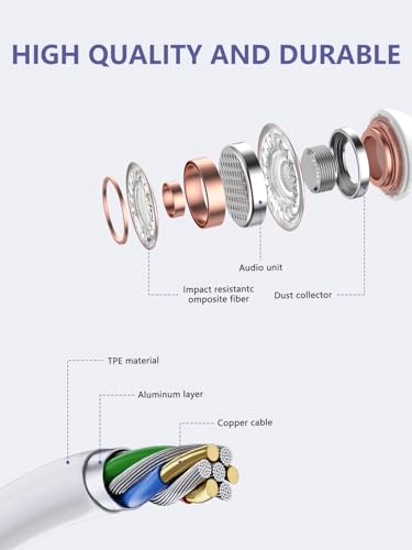 RJ076 Wired Earbud