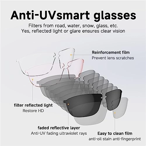 Smart Glasses - Wireless Bluetooth IP5 Waterproof Bone Conduction