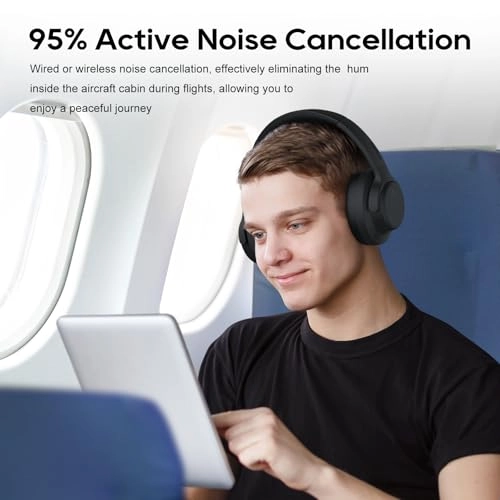NiceComfort 15 (2 Gen) Wireless Headphone