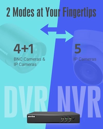 3K Lite DVR - 6 TB 4 channels