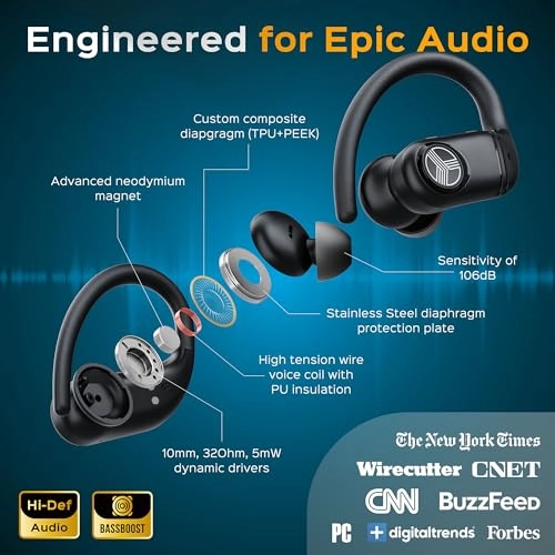 X4 Wireless Earbud