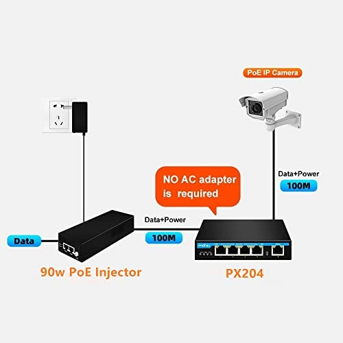 PX204 - 30W 4 Port IEEE802.3af/at/bt 85-watt