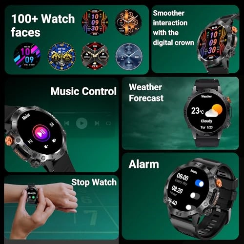 Dome2 45mm Aluminium