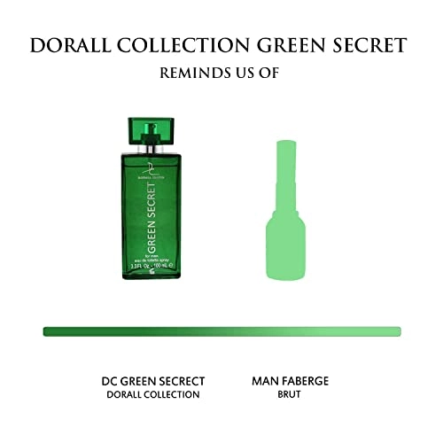 Green Secret Eau de Toilette 100ml