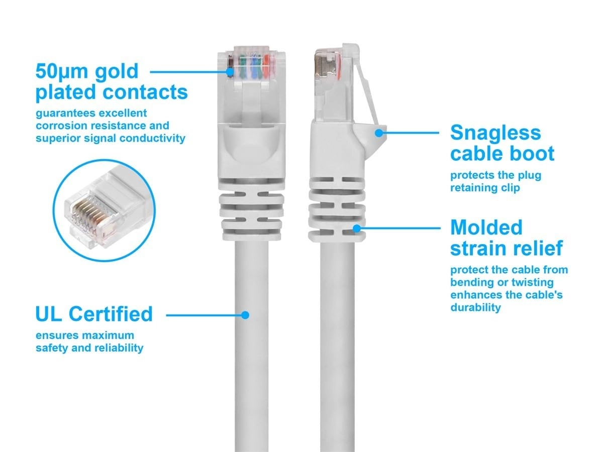 Cat6 Ethernet Patch Cable - 100 Feet