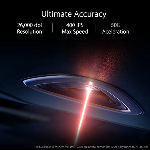 ROG Gladius III Wireless AimPoint Gaming Mouse - Wireless