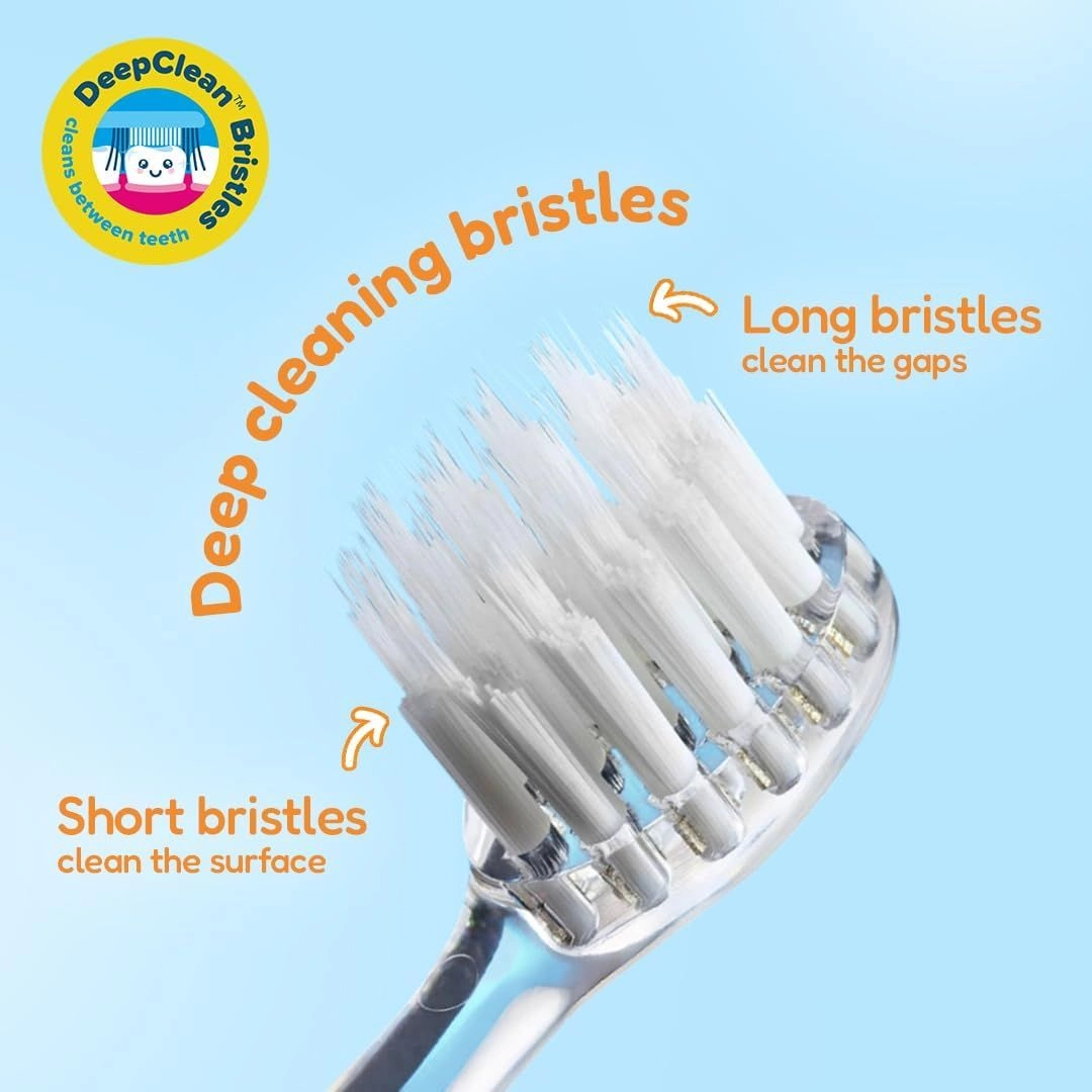 Wild Ones Tiger - Rechargeable Orange