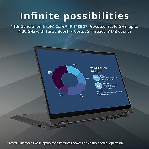 IdeaPad Flex 5 - 15.6'' Core i5-1135G7 8GB DDR4 256GB SSD