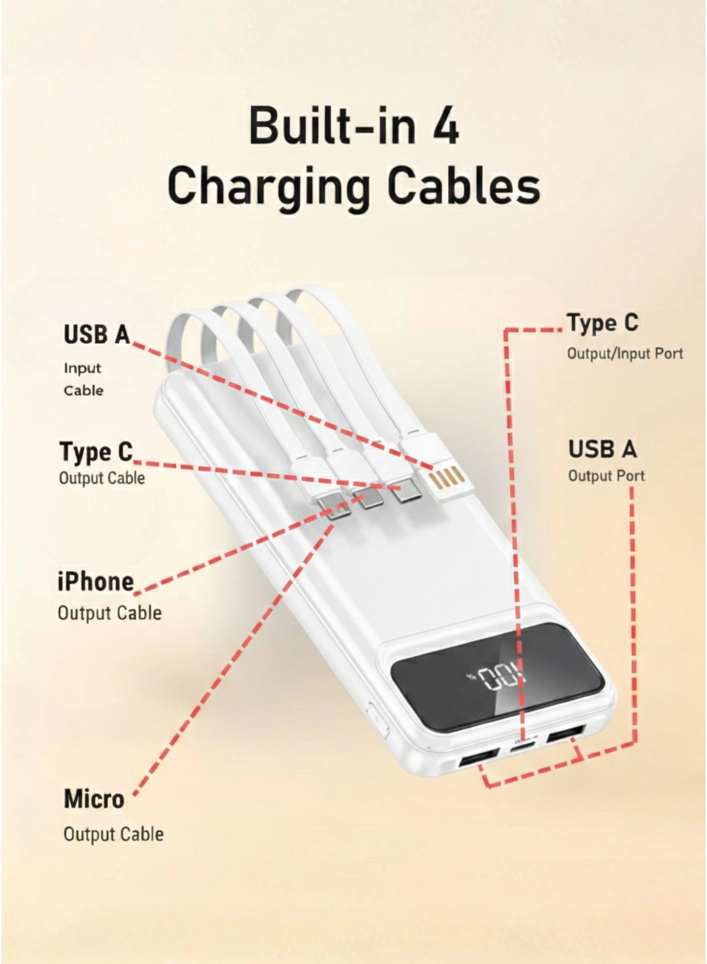 N17 - 10000mAh 22.5W Fast charging 2 USB 1 Type-C