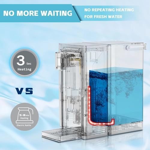 Instant Hot Water Dispenser - 3L
