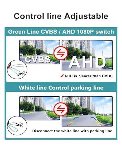 GAF-LS8008 - Top Starlight Night Vision Wire AHD 1080P or 720P