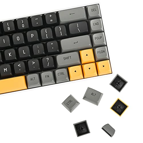 Double Shot Keycaps - US layout & ISO layout