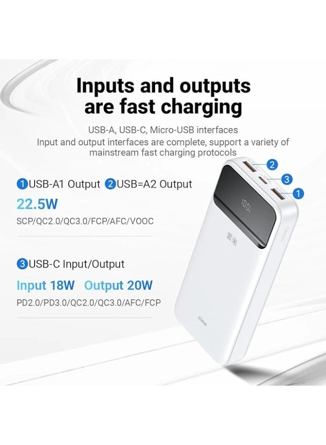B225 - 20000 Watt-hour 22.5 Watt 1 USB-A 1 USB-C