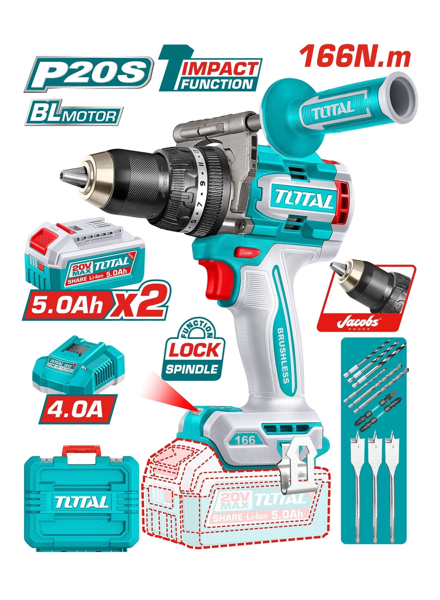Impact Drill - 2x5.0Ah 20V