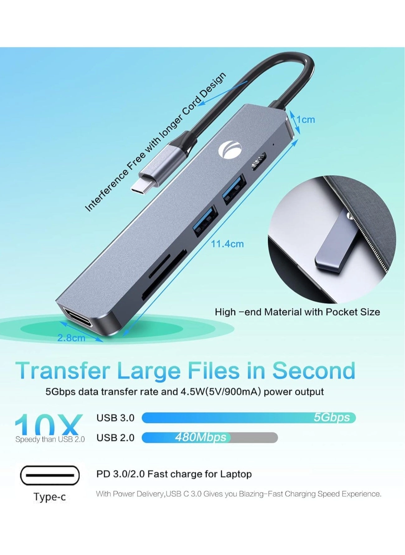 USB C Hub - 4K HDMI 100W PD SD/TF Card Reader