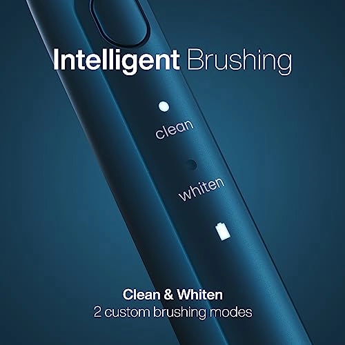 Icon - 2 Brushing Modes Smart Timer