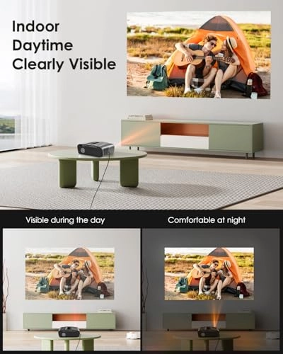 Google TV Projector - 1900 ANSI Lumens 3840 x 2160