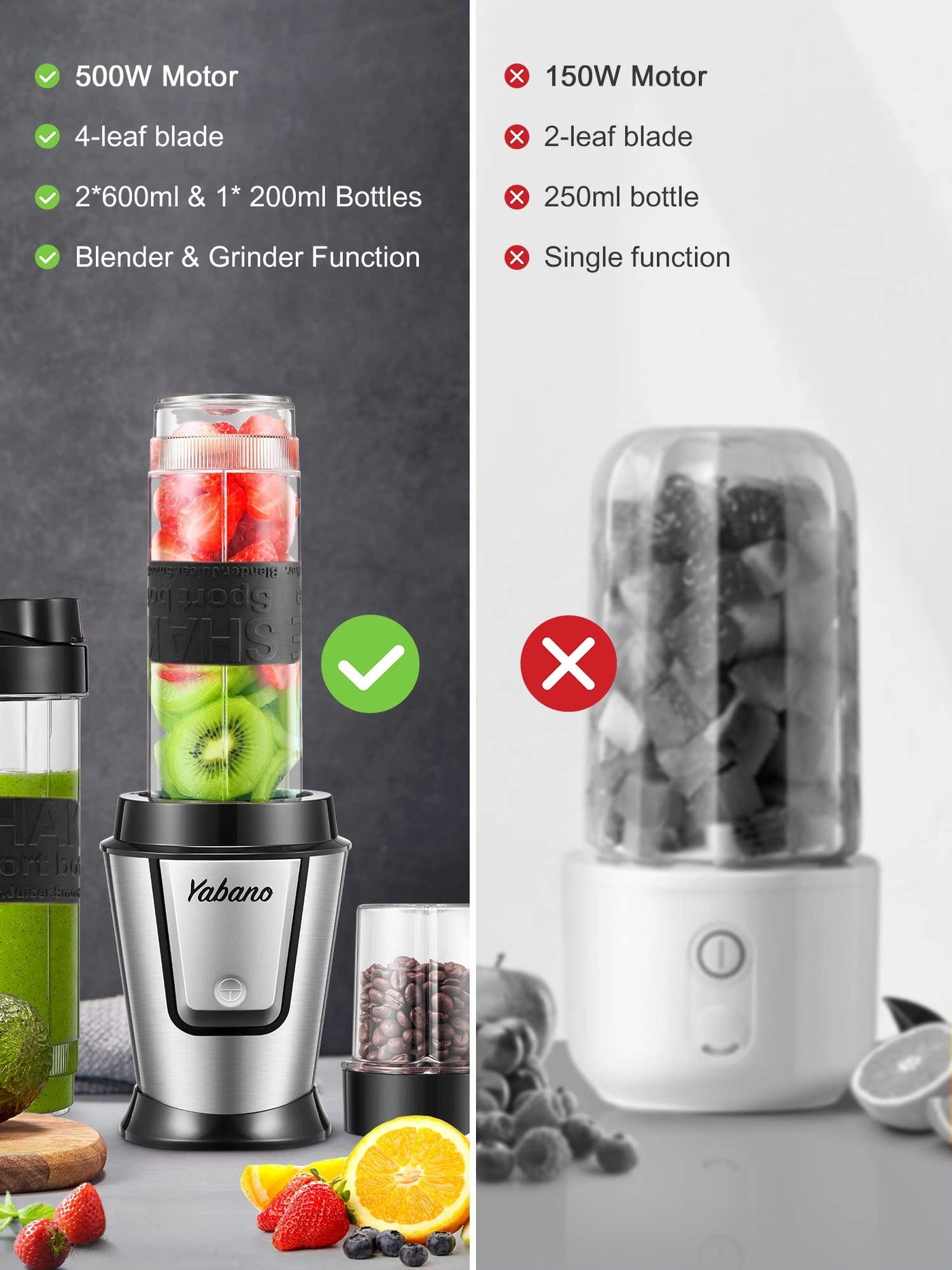 Personal Blender - 500W