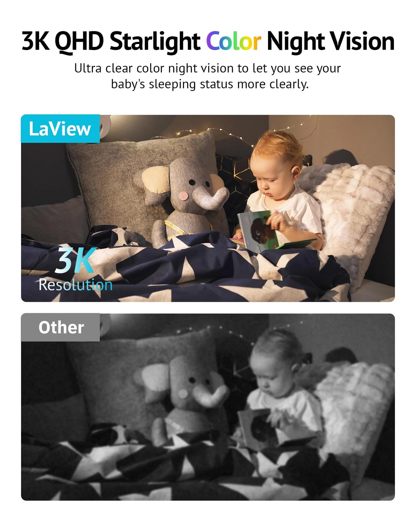 Security Camera Outdoor 3K