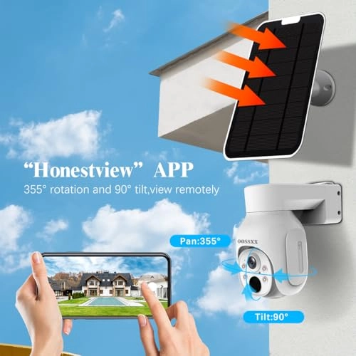 PTZ Digital Zoom - 4 10-Channels 4.0 Megapixel