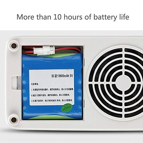 Insulin refrigerator - 2~18℃