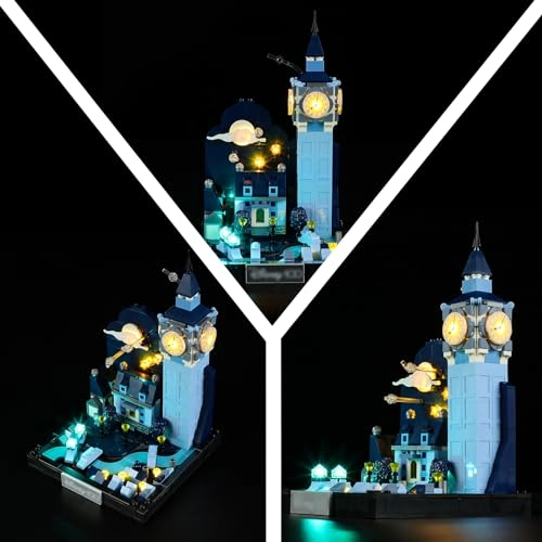 LED Light Kit - Peter Pan, Movie