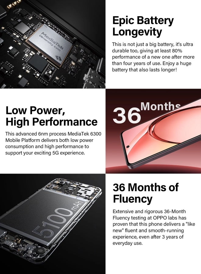 (Renewed) A60 - 6GB 128GB