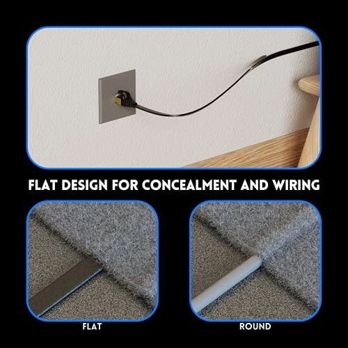 Cat7 Ethernet Cable Pack