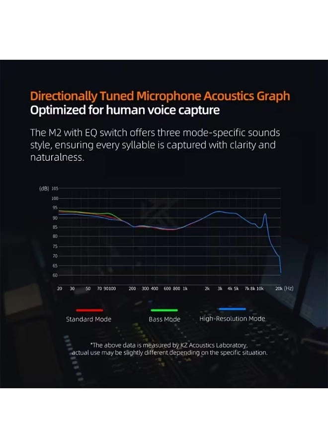 M2 Dual Microphone Type-C Cable
