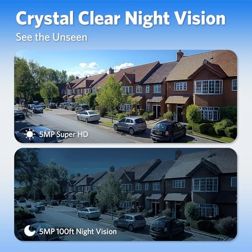 NVR Security Camera System 4K