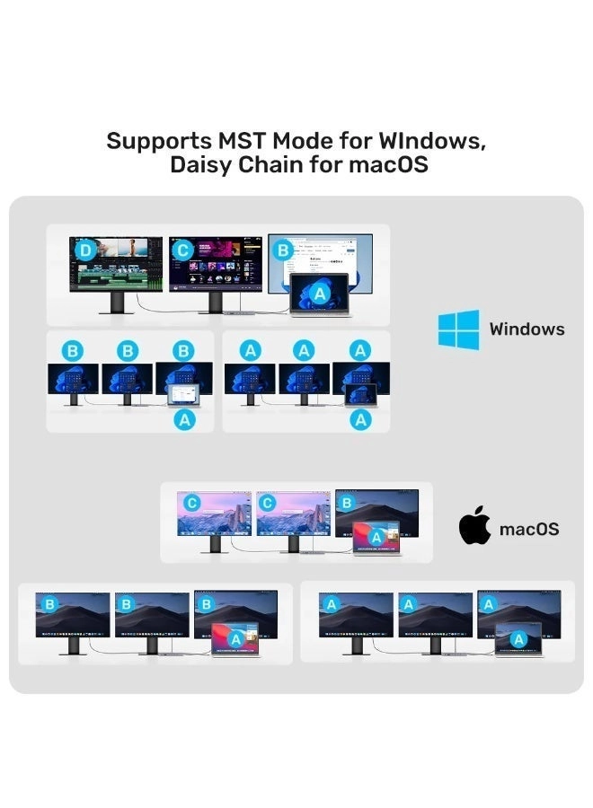 USB4 Docking Station