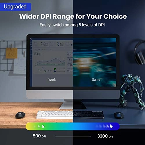 Wireless Mouse - USB Wireless