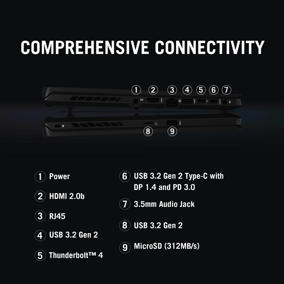 ROG Zephyrus M16 GU603HE-211.ZM16 - 16'' Core i7-11800H 16GB DDR4 512GB SSD