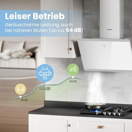 CH60J64ET4A2B - 380m³/h 60 cm